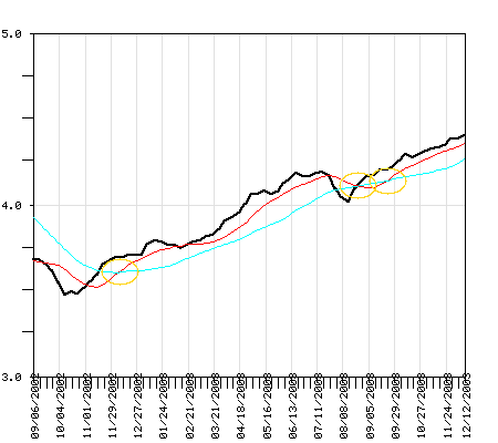 AHYBX Fund