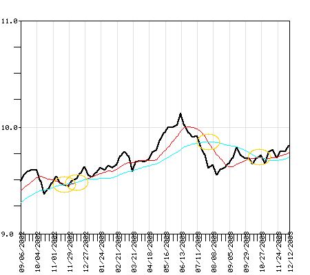 JAFIX Fund